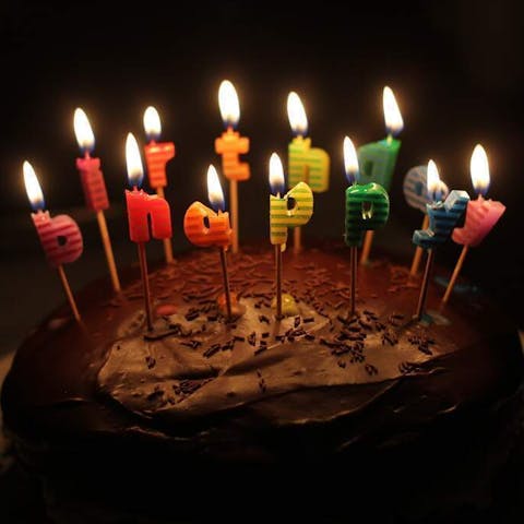 120 happy birthday wishes for a man
